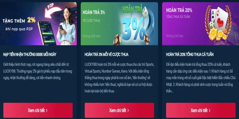 Hình ảnh khuyến mãi thể thao độc quyền với tiền thưởng và biểu tượng tv888
